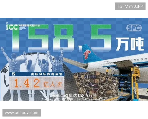 国际低空经济博览会与无人机足球赛事协同 国际低空经济博览会与无人机足球赛事协同